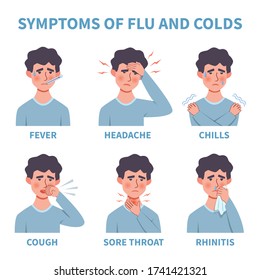 Flu Symptoms. Common Cold And Flu Symptoms Infographics. Fever, Cough And Sore Throat, Snot, Chills. Healthcare Medical Flat Vector Illness Diagram