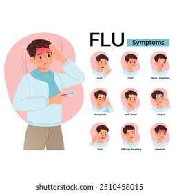 O conceito de sintomas de gripe ilustram com o personagem de desenho animado ter tosse, febre, congestão nasal, corrimento nasal, dor de garganta, fadiga, cansaço, dificuldade em respirar e dor de cabeça. Ilustração em estilo plano.