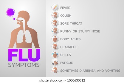 FLU Symptoms Icon Design, Infographic Health, Medical Infographic. Vector Illustration