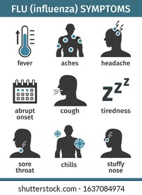 Flu Symptoms, Influenza with a description. Vector icons set. 