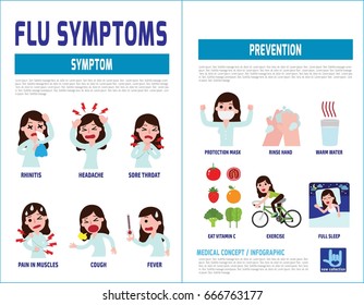 Flu Symptoms Influenza Health Care Concept Stock Vector (Royalty Free ...