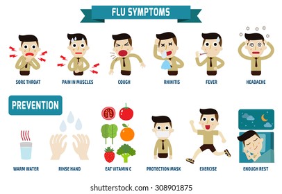 flu symptoms and Influenza.
health concept.
infographic element.
vector flat icons cartoon design.
illustration.
on white background. isolated.