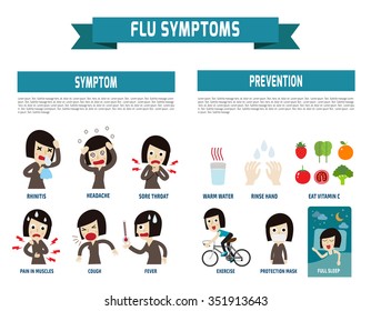 flu symptoms and Influenza. health concept. infographic element. vector flat icons cartoon design. illustration. isolated on white background.