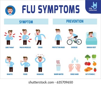 Flu symptoms and Influenza infographic.
Medical healthcare concept.
Vector flat icon cartoon design illustration.
isolated on white background.