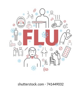 Flu Symptoms. Influenza. Treatment. Web Banner. Line icons set. Vector signs for web graphics