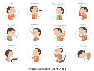 Flu Symptoms (influenza)kids Character Sets. Vectors Illustrations