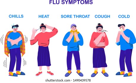 Flu symptoms infographic. Information poster with text and vector character. Fever and cough, sore throat. Idea of medical treatment and healthcare.