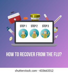Flu symptoms poster with descriptions of step by step recovery from flu on purple background vector illustration