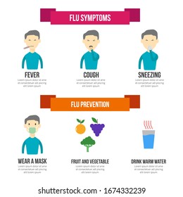 Flu symptoms and prevention infographic template