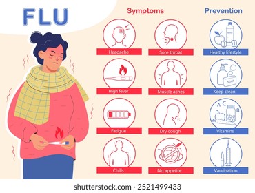 Sintomas de gripe e infográfico de prevenção. Criança com sintomas de gripe. Febre e tosse, dor de garganta. Cartaz de informação médica. Definir com ícones. Ilustração vetorial em estilo plano