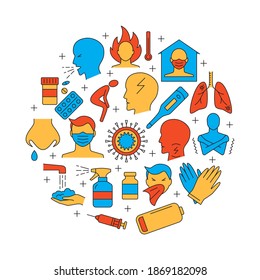 Flu symptoms and treatment round banner in line style. Medical poster with coronavirus signs and protection symbols. Vector illustration.