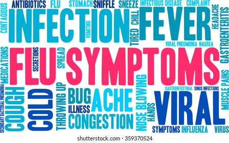 Flu Symptoms word cloud on a white background. 