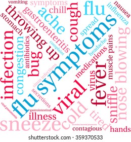 Flu Symptoms word cloud on a white background. 