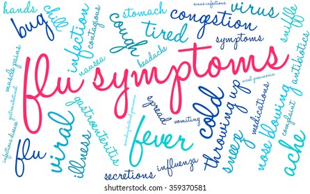 Flu Symptoms word cloud on a white background. 