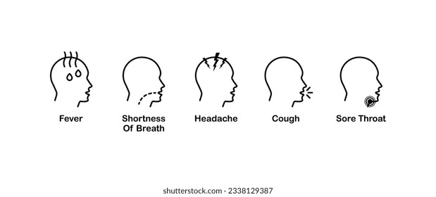 Grippesyndrome. Linien, schwarz, kalt in einer Person, Husten. Vektorsymbole