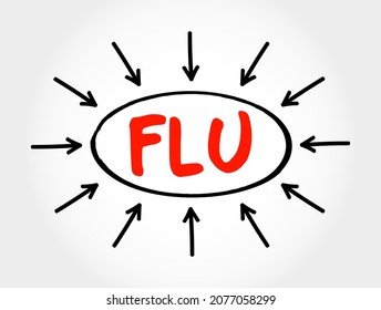 Flu text with arrows - infectious disease caused by influenza viruses, health concept background
