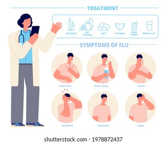 Flu treatment. Cough medicine, influenza symptom infographic. Seasonal sick, doctor indicate on treatments and symptoms utter vector poster