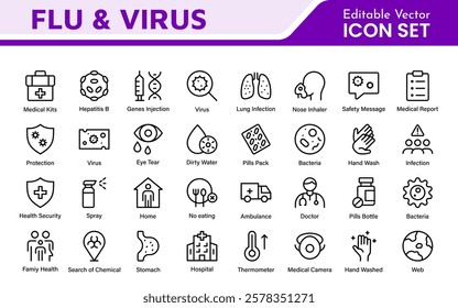 Flu and Virus Icon Set. An essential collection of icons designed to promote health awareness, perfect for enhancing medical materials, educational content, and public health campaigns.