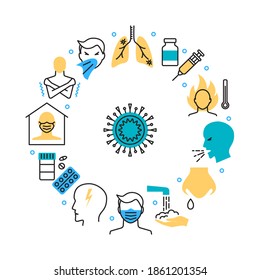 Flu virus round concept banner in line style. Poster with influenza signs and prevention symbols. Vector illustration.