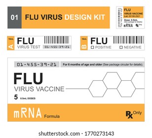 FLU Virus Vaccine Vector Design Kit