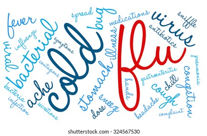 Flu word cloud on a white background. 