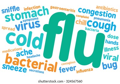 Flu word cloud on a white background. 