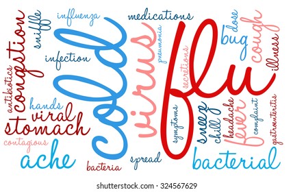 Flu word cloud on a white background. 