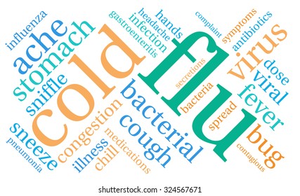 Flu word cloud on a white background. 