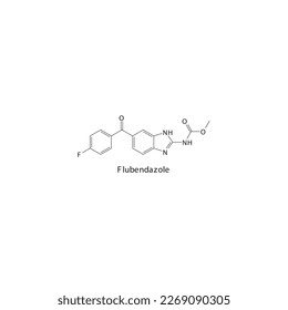 Estructura molecular esquelética plana de flubendazol Antihelmíntico utilizado en el tratamiento de la infección por gusanos. Ilustración vectorial.