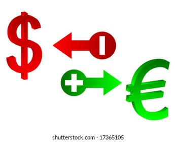 fluctuations of exchange