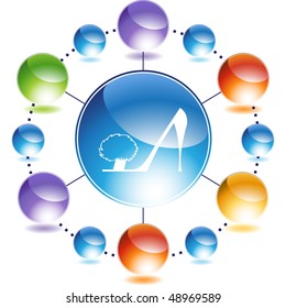 Fluffy Heel Shoe web button isolated on a background.