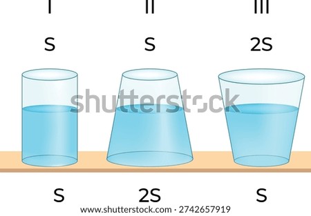 Fluid in Different Containers with Varying Base Areas
