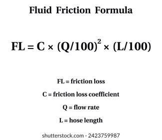 Fórmula de fricción fluida sobre el fondo blanco.Educación.  Ciencia. Ilustración vectorial.