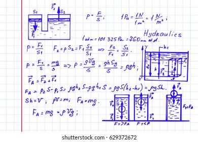 Fluid law theory and  mathematical formula.  Physics   equation, doodle handwriting icon in notebook page with hand drawn model, create by vector. Vintage notation.