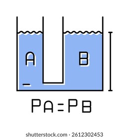 fluid mechanics mechanical engineer color icon vector. fluid mechanics mechanical engineer sign. isolated symbol illustration