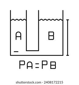 fluid mechanics mechanical engineer line icon vector. fluid mechanics mechanical engineer sign. isolated contour symbol black illustration