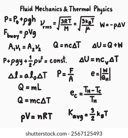 Fluid Mechanics Thermal Physics formulas