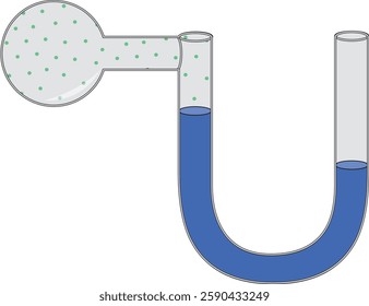 Fluid Pressure, Water, Elevation (Chemistry Lesson), Visual, Water, Chemical Reaction, Element, Molecule, Chemistry Lesson, Chemistry, Experiment, Pressure, Acid, Base, Solution, Mixture, Rod, Metal, 