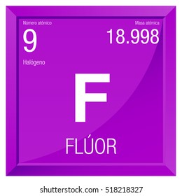 Fluor symbol - Fluorine in Spanish language - Element number 9 of the Periodic Table of the Elements - Chemistry - Square frame with magenta background