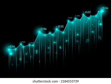 
Fluoreszierende abstrakte Hintergrundbilder der Börsenfinanzierung