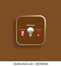 fluorescent lamp