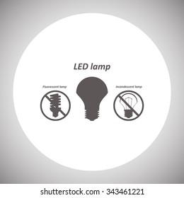fluorescent lamp
