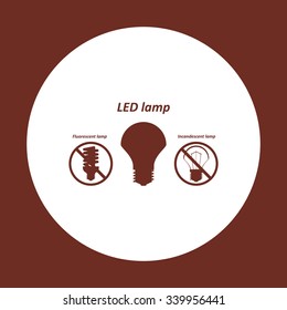 fluorescent lamp, LED lamp, incandescent bulb . icon. vector design