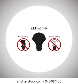 fluorescent lamp, LED lamp, incandescent bulb . icon. vector design