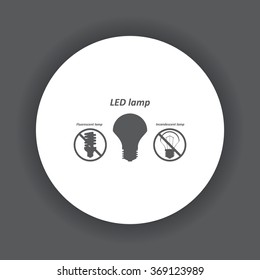 fluorescent lamp, LED lamp, incandescent bulb icon, vector illustration. Flat design style