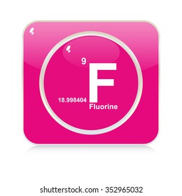 fluorine chemical element button