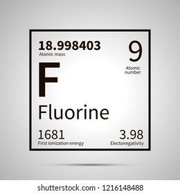 Imagenes Fotos De Stock Y Vectores Sobre Fluorine