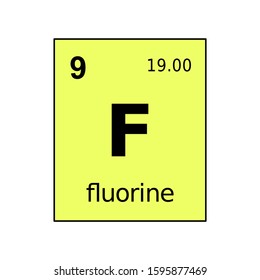 Fluorine Chemical Element Periodic Table Sign Stock Vector (Royalty ...