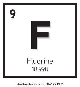 Fluorine Element Vector icon, Periodic Table Element