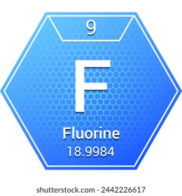 Fluorine (F) (009) Halogen - Fundamental Chemical Element, Periodic Table in Chemistry Symbol, Name, Atomic Mass, Number, Chemistry Hexagon Logo Icon Design, White Background